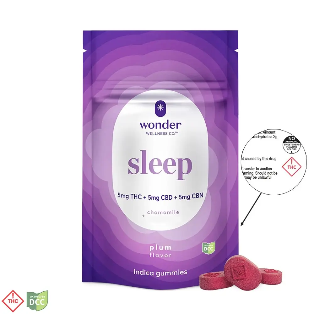 * Wonder Wellness Co.™ – *Wonder | Sleep 1:1:1 Plum Gummies [20pk] (100mg CBD/100mg THC/100mgCBN)