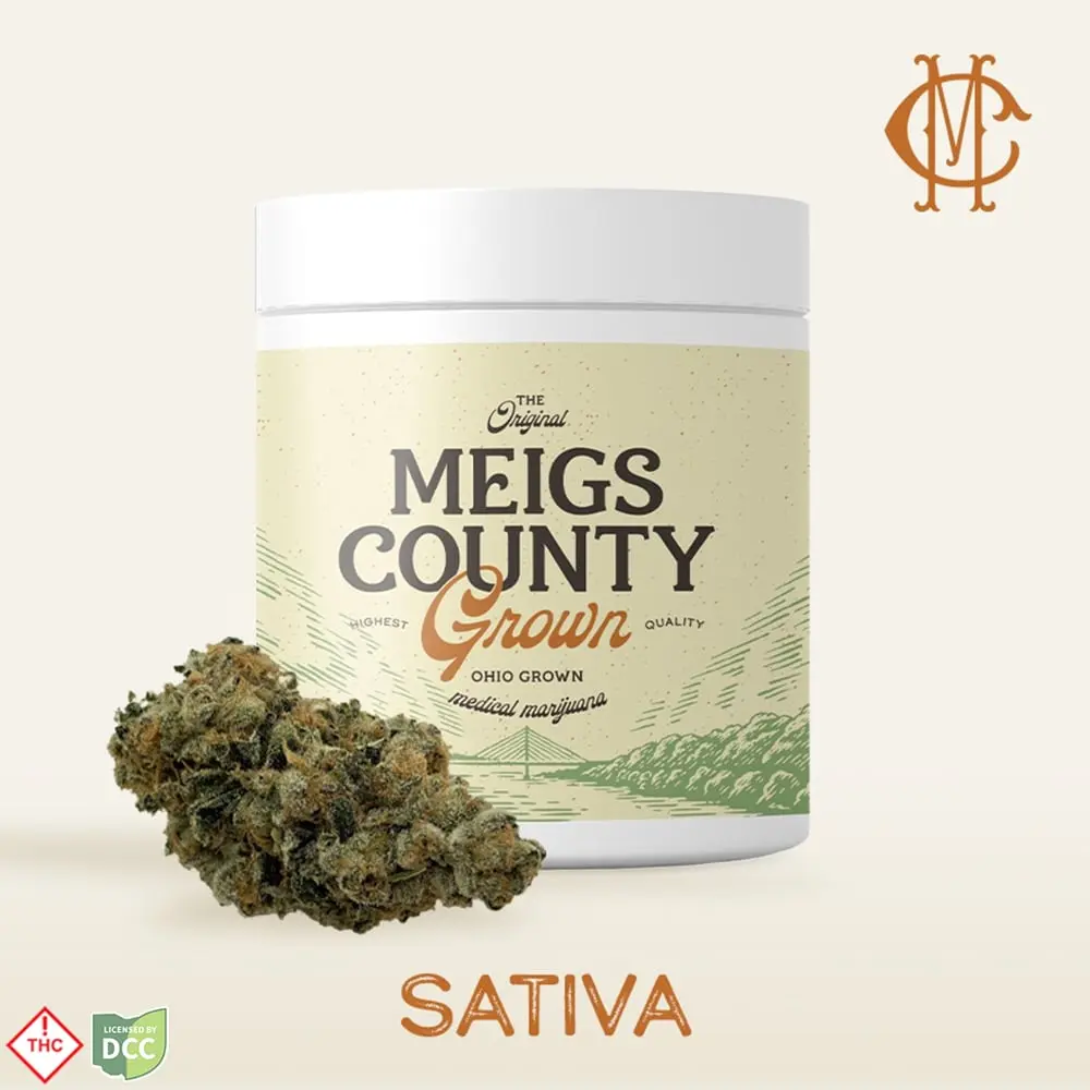 Meigs County – Wizard Spray #1