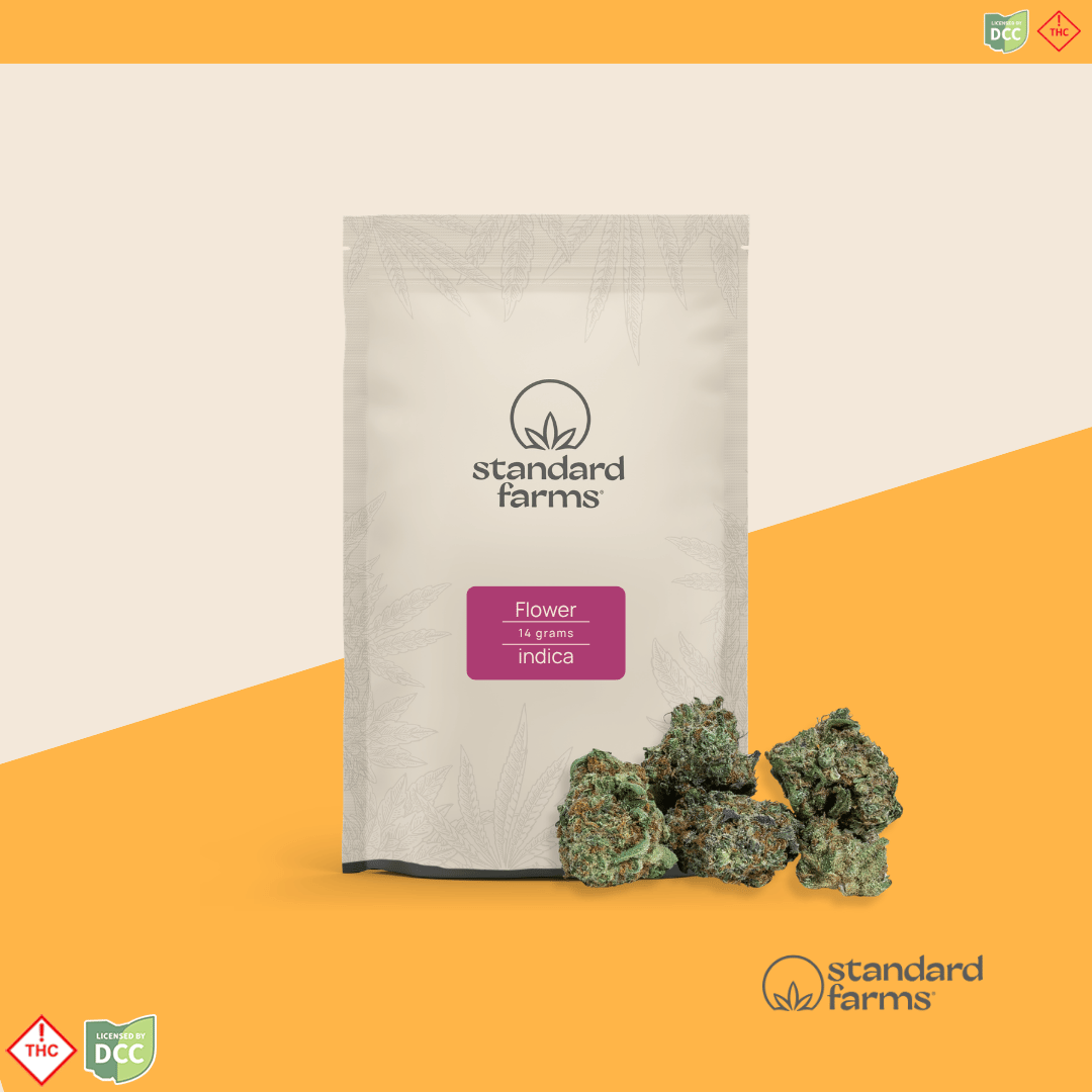 Standard Farms – Forbidden Fruitcake [14.15g]