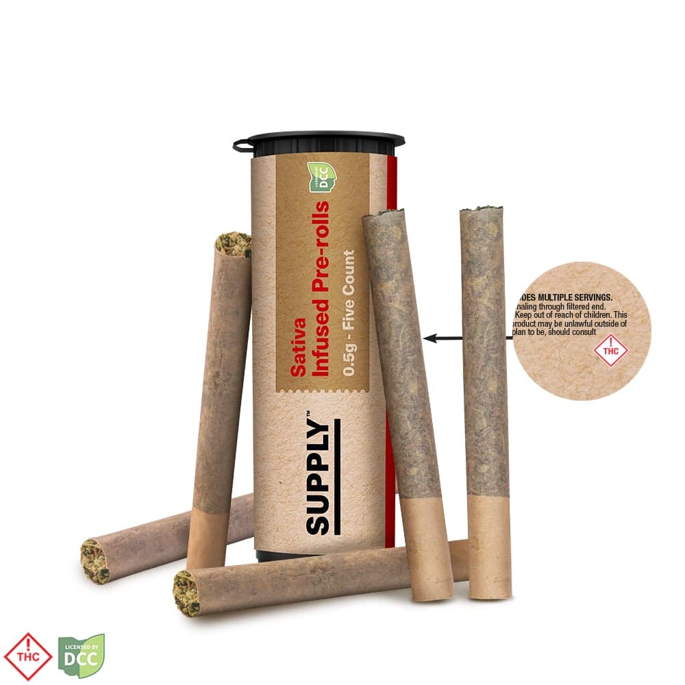 Supply™ – Grape Taughy Laughy [.5g]