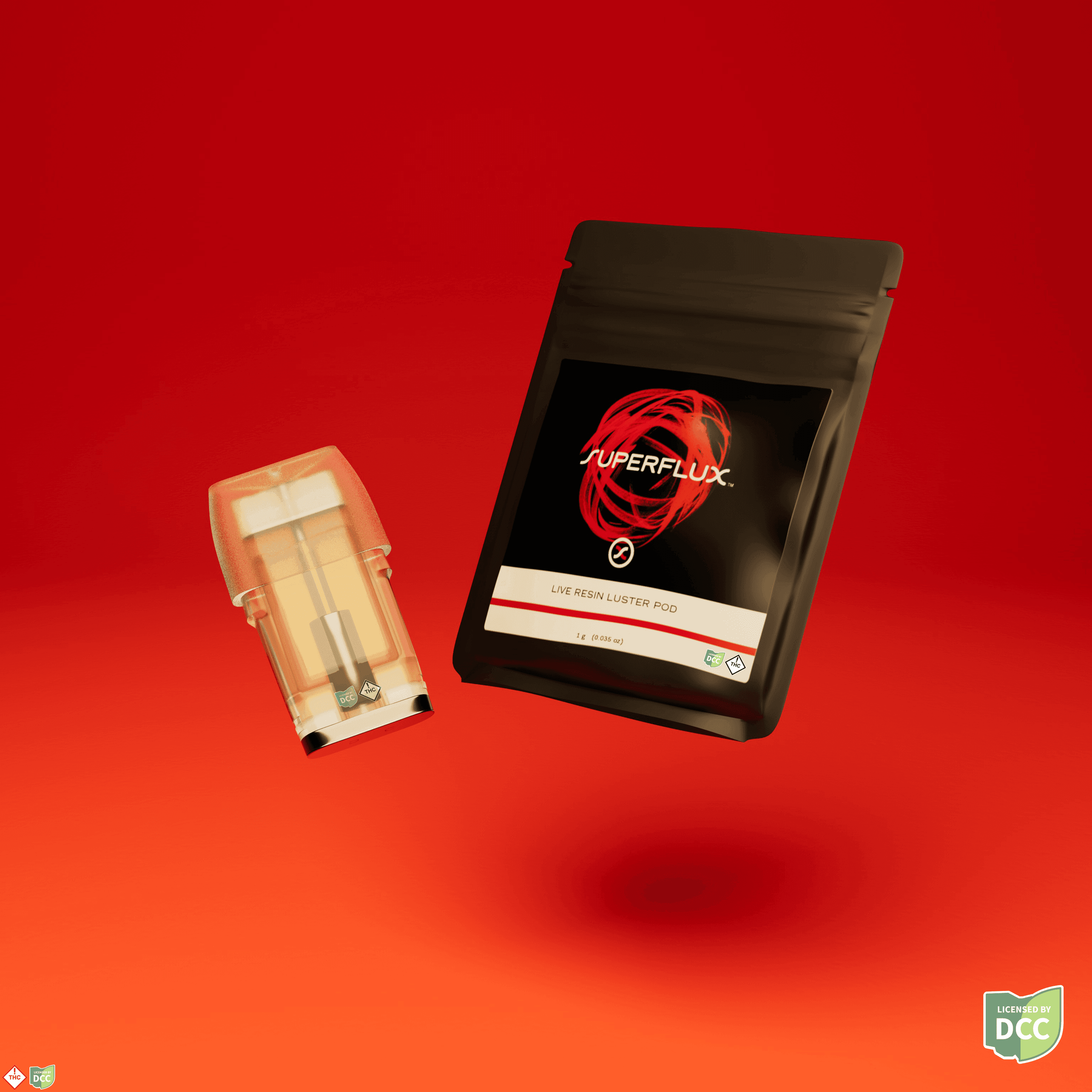 Superflux – Gelato CakeZ