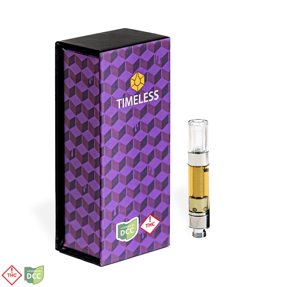 Timeless – Watermelonz