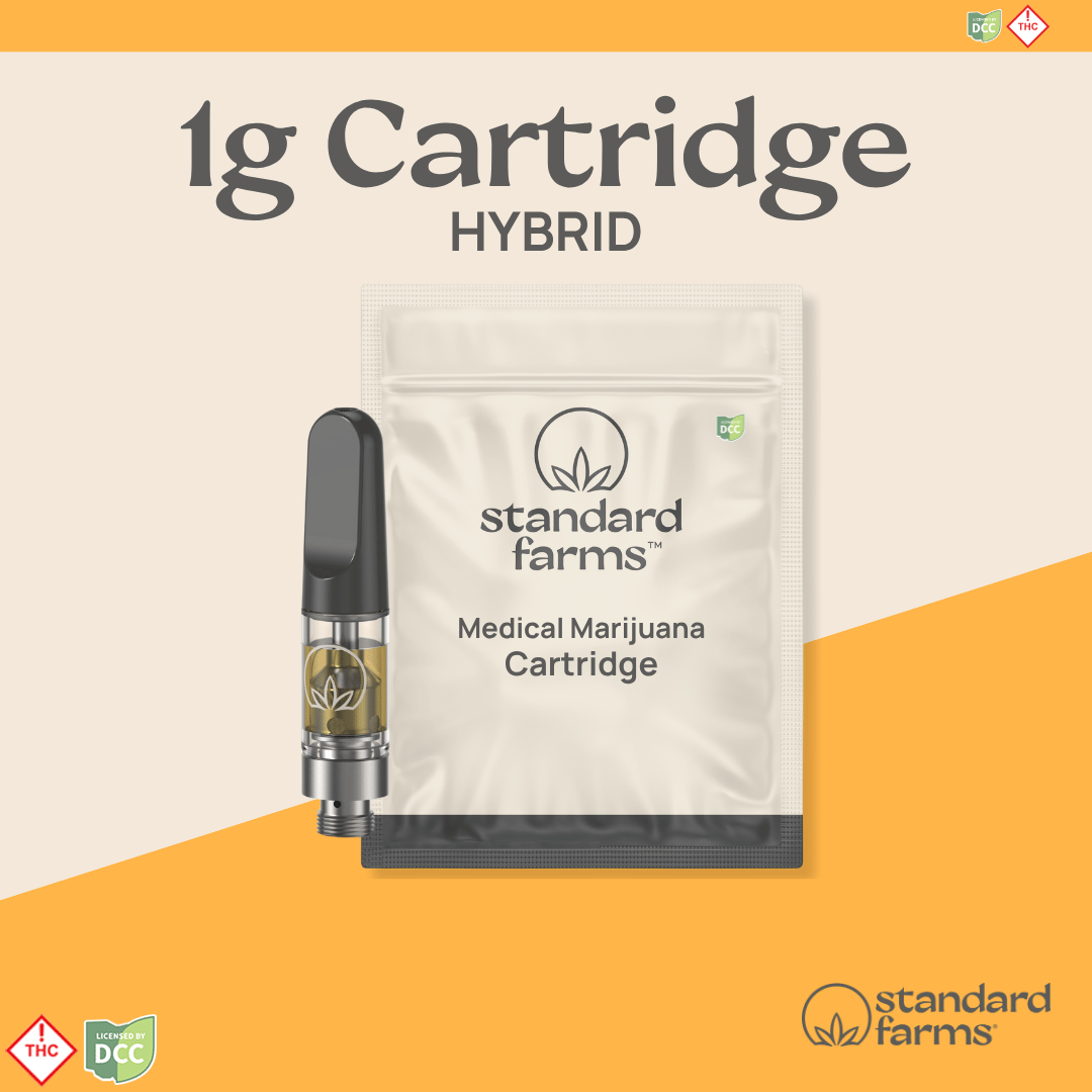 Standard Farms – BluBanPan (BlueBR BNA PNCK)