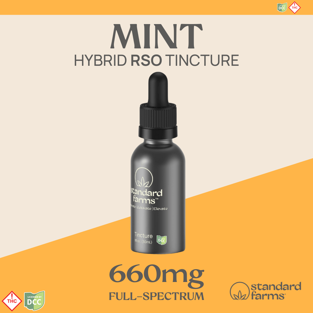 Standard Farms – RSO Tincture Mint [30ml] (660mg)