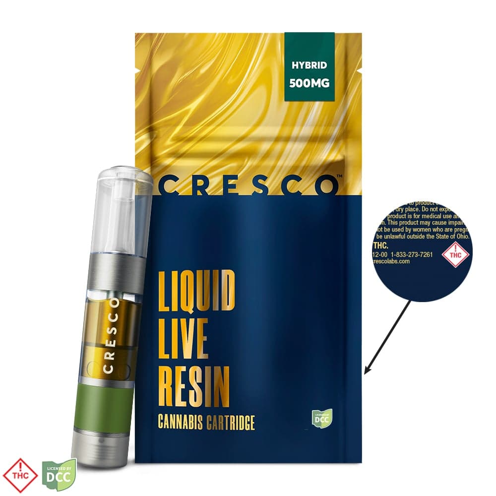 Cresco™ – Curacao