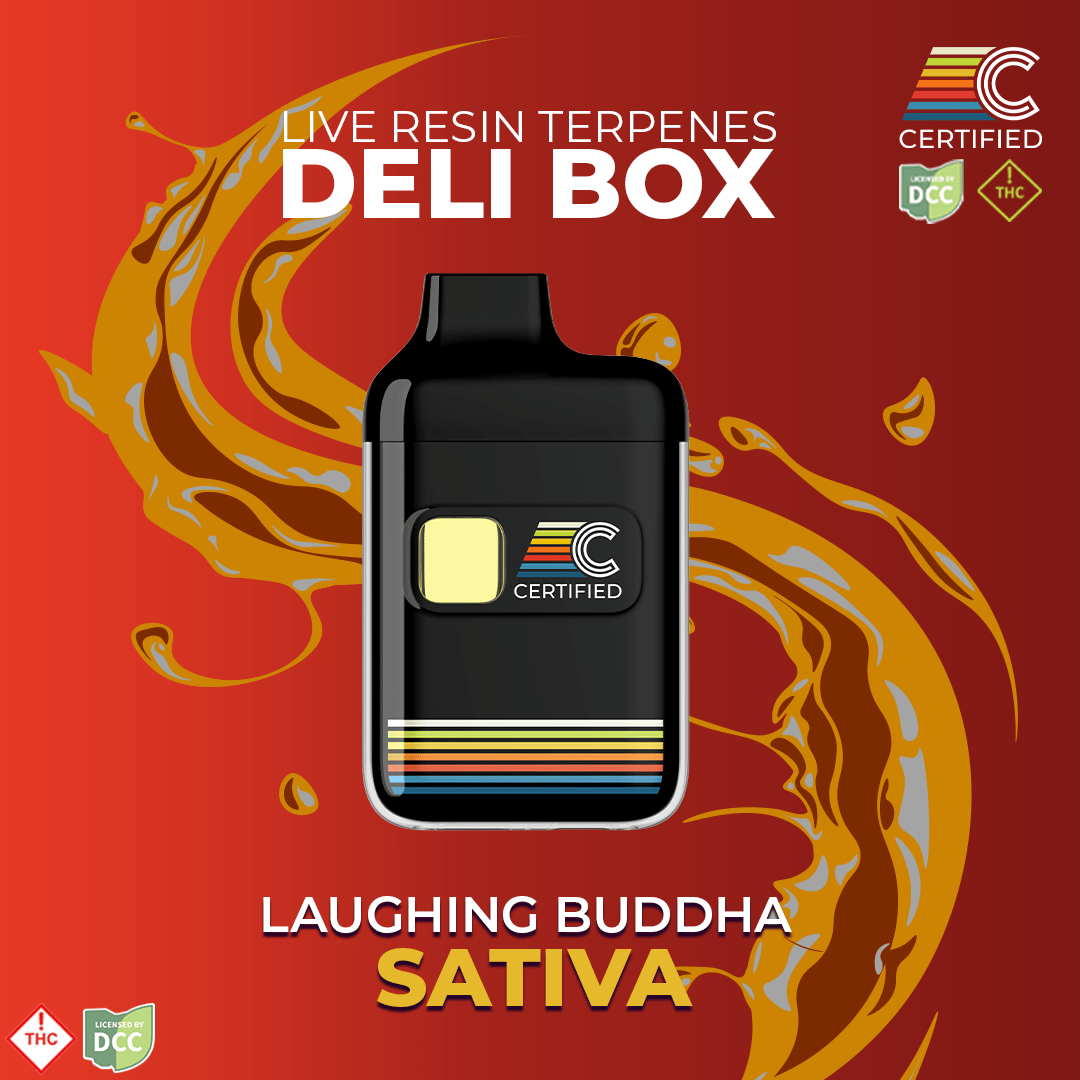 CERTIFIED – Laughing Buddha [1g]