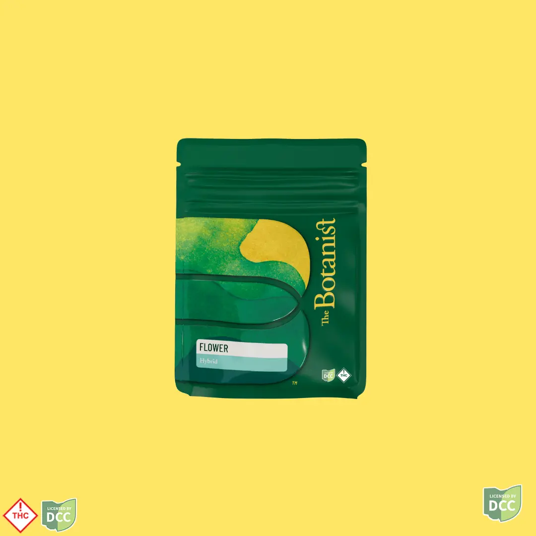 Botanist – BrrBerry
