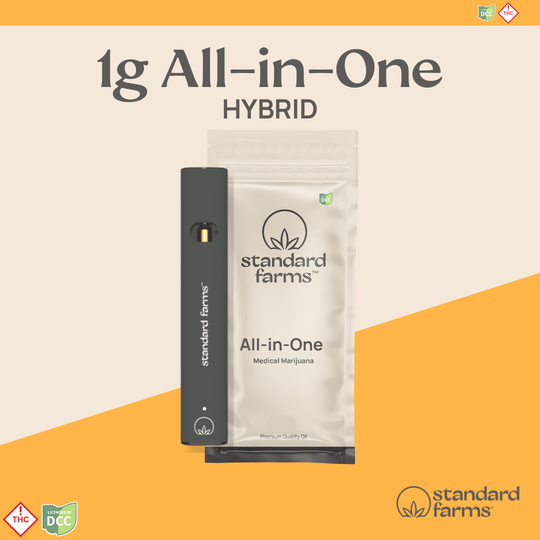 Standard Farms – Melonade [1000mg]