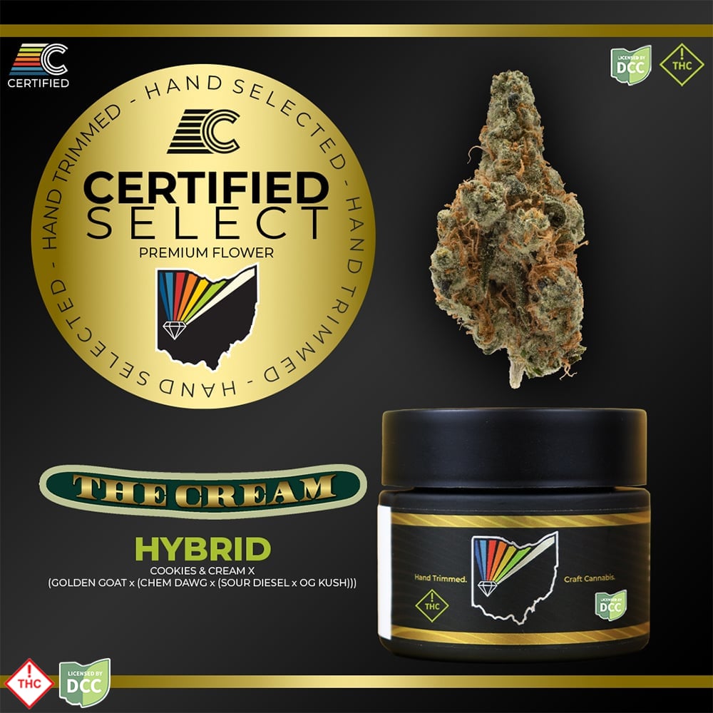 CERTIFIED – The Cream