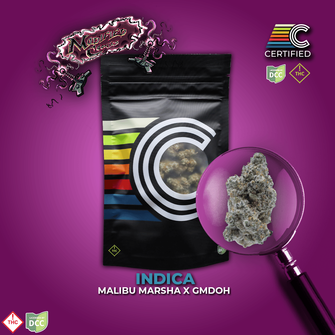 CERTIFIED – Modified Cookies [14.15g]