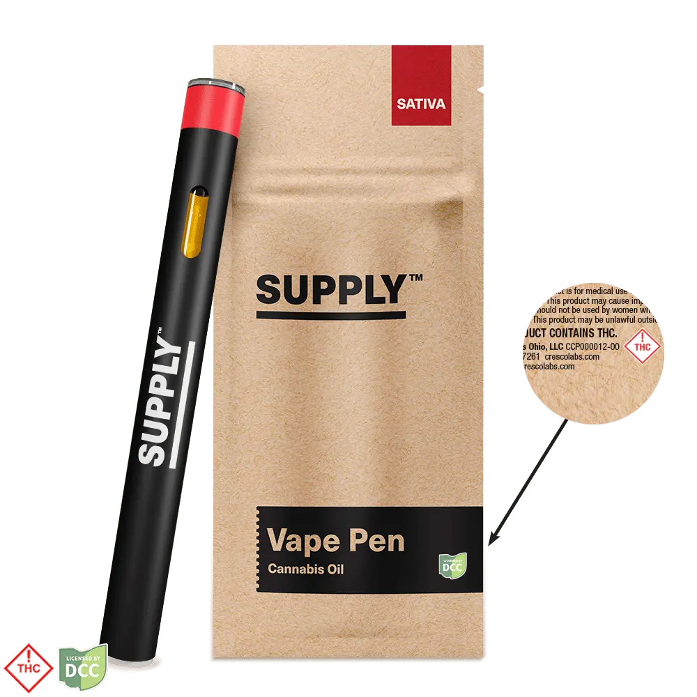 Supply™ – Straw Cough [500mg]