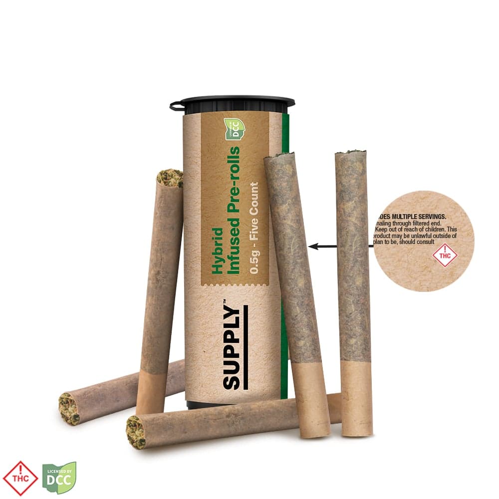 Supply™ – Red Mintz [.5g]